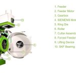 Organic Fertilizer Pellet Machine