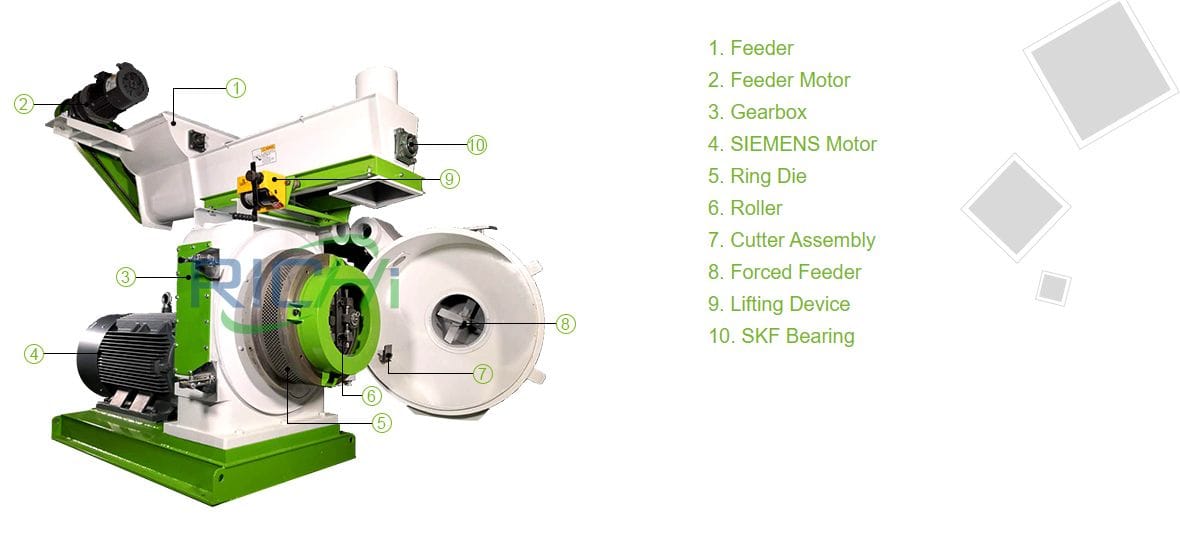 Organic Fertilizer Pellet Machine