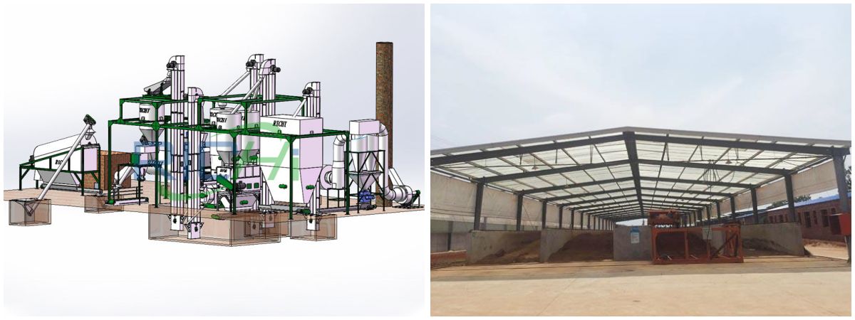 Organic Fertilizer Production Line