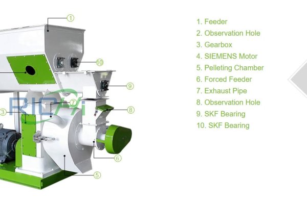 pig manure pellet machine