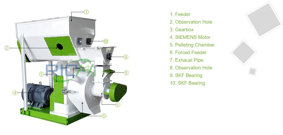 pig manure pellet machine